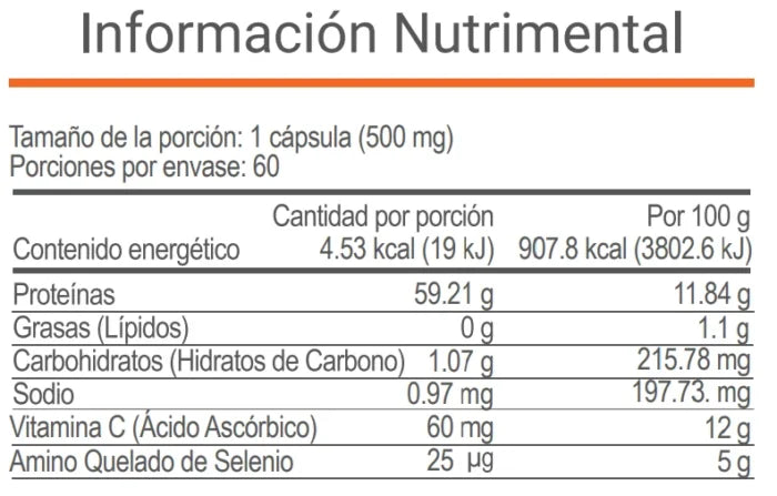 V-Curcumax