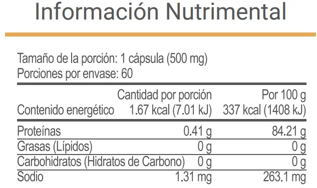 V-ITADOL